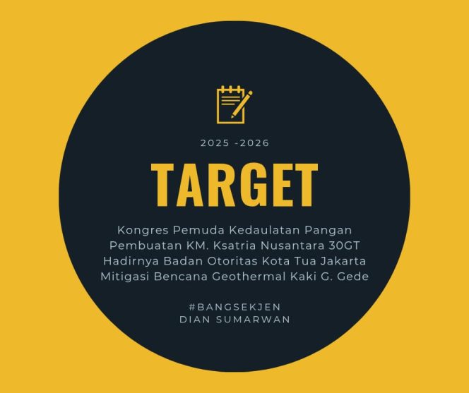 
					Lama Tak Terdengar, Ini Dia Target Bang Sekjen Dian Sumarwan 